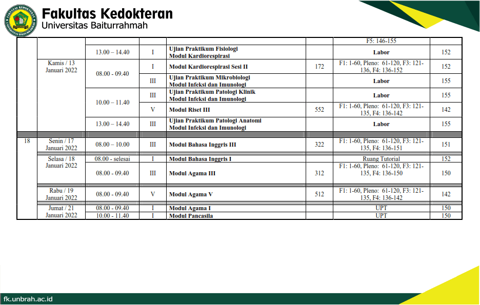 Jadwal Ujian Akhir Modul Uas Semester I Iii V Vii Fakultas