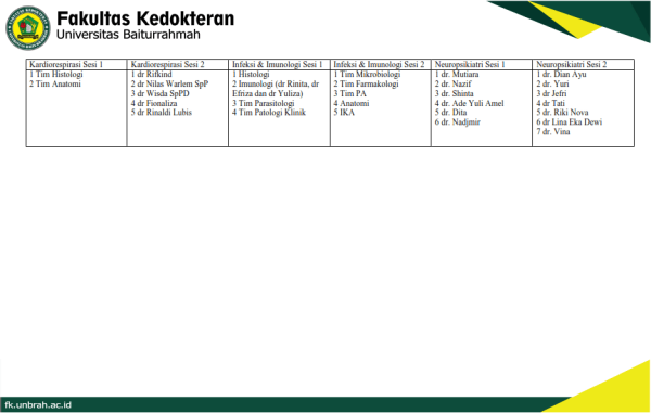 Jadwal Ujian Akhir Modul 3 UAS Semester I III V VII Fakultas