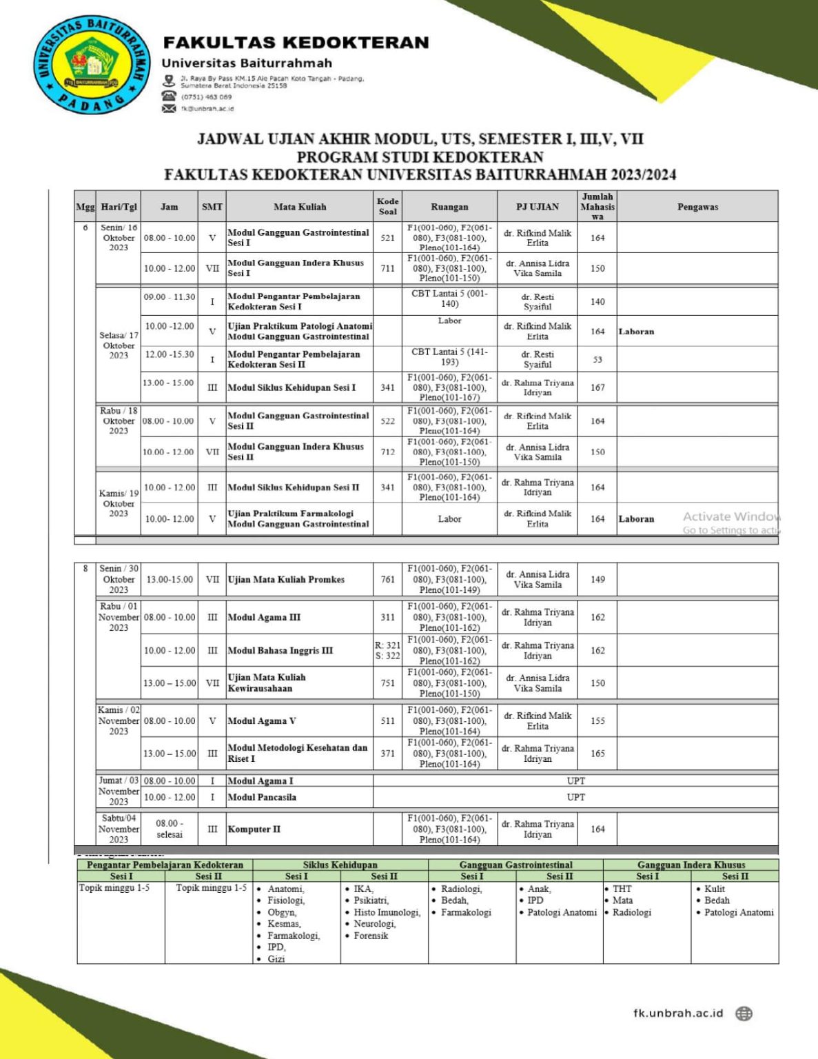 Jadwal Ujian Akhir Modul Uts Semester I Iii V Vii Program Studi